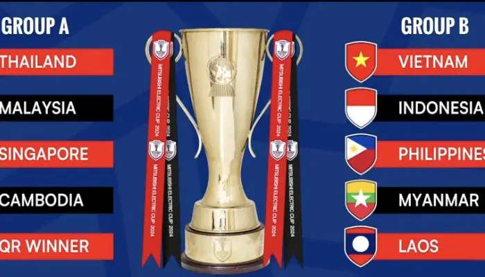 AFF Cup 2024