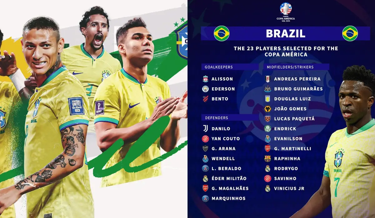 Đội hình Brazil dự Copa America 2024: Mạnh... Ai nấy đá?