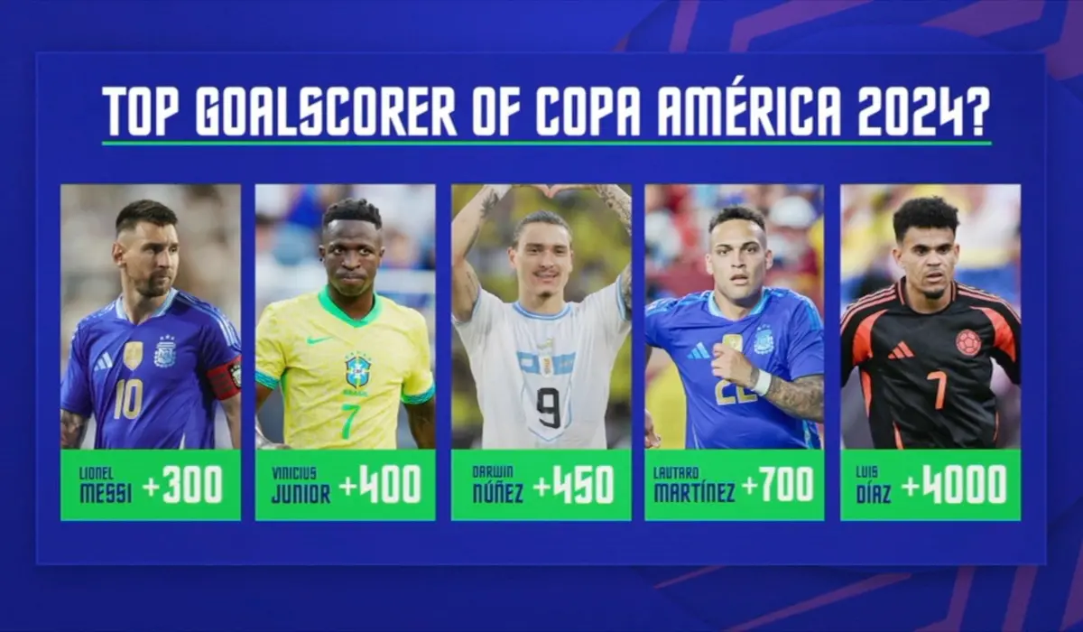 Vua phá lưới Copa America 2024