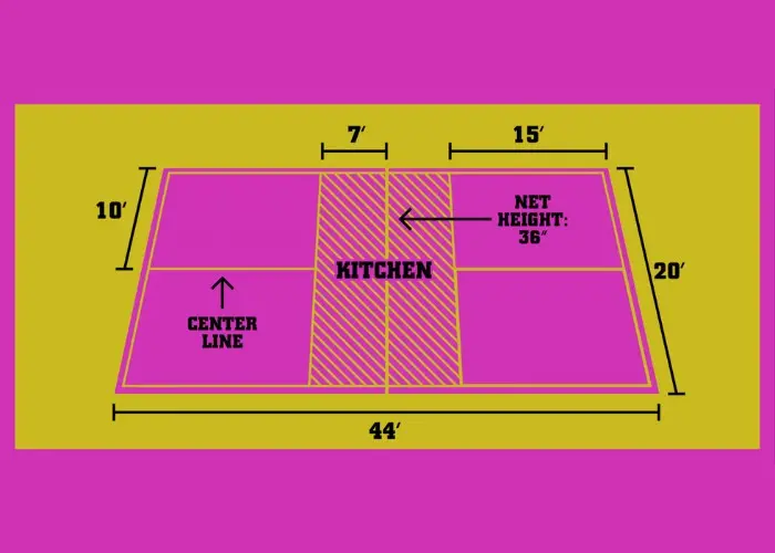 Kích thước sân Pickleball chuẩn nhất