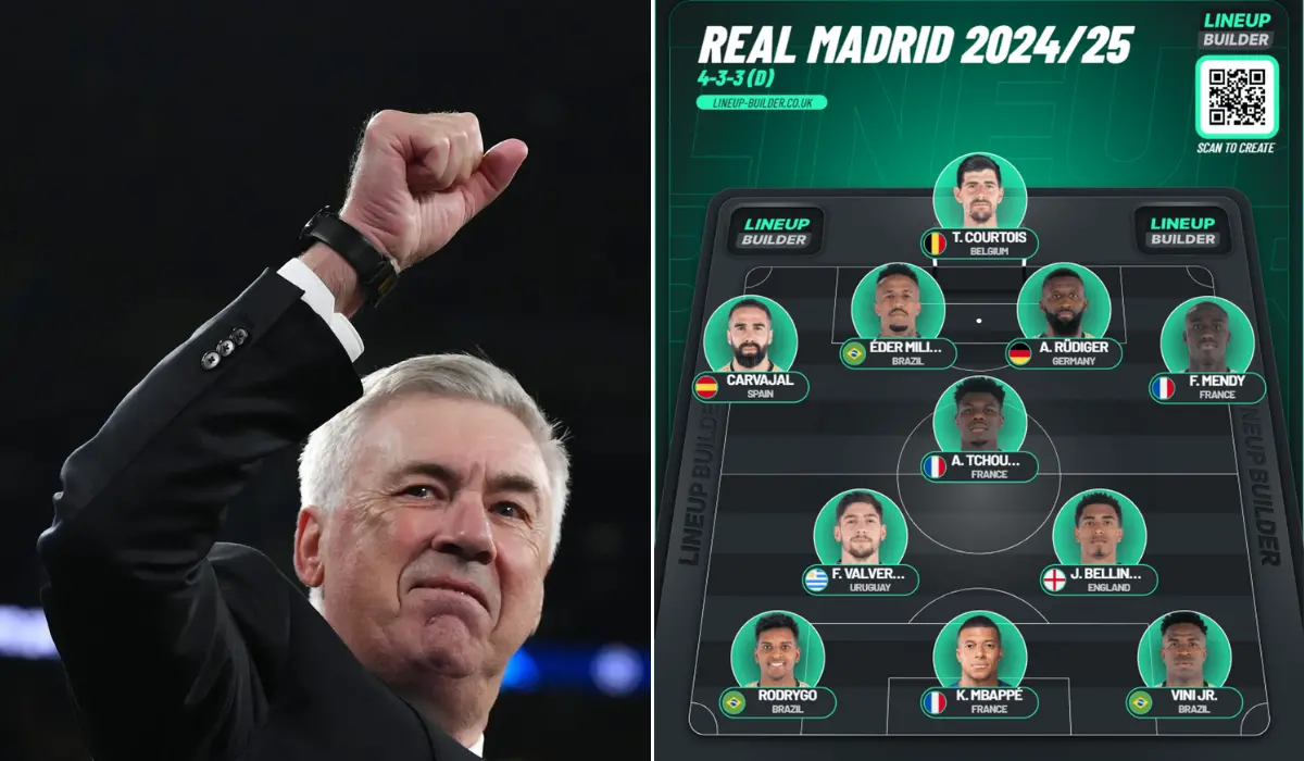 Đội hình xuất phát dự kiến của Real Madrid mùa giải 2024/25.