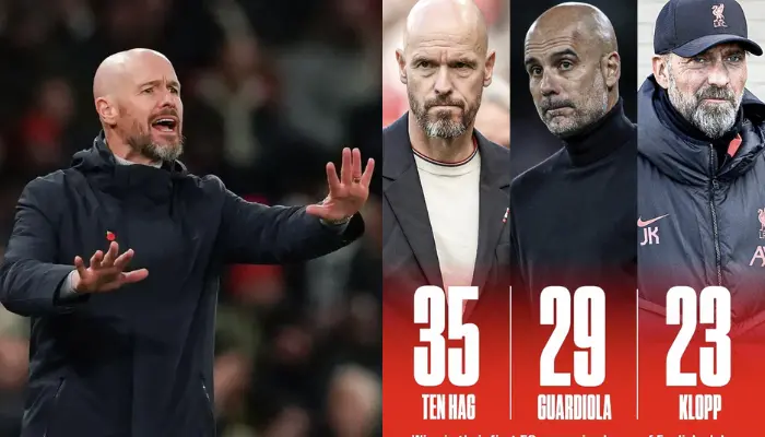 Ten Hag